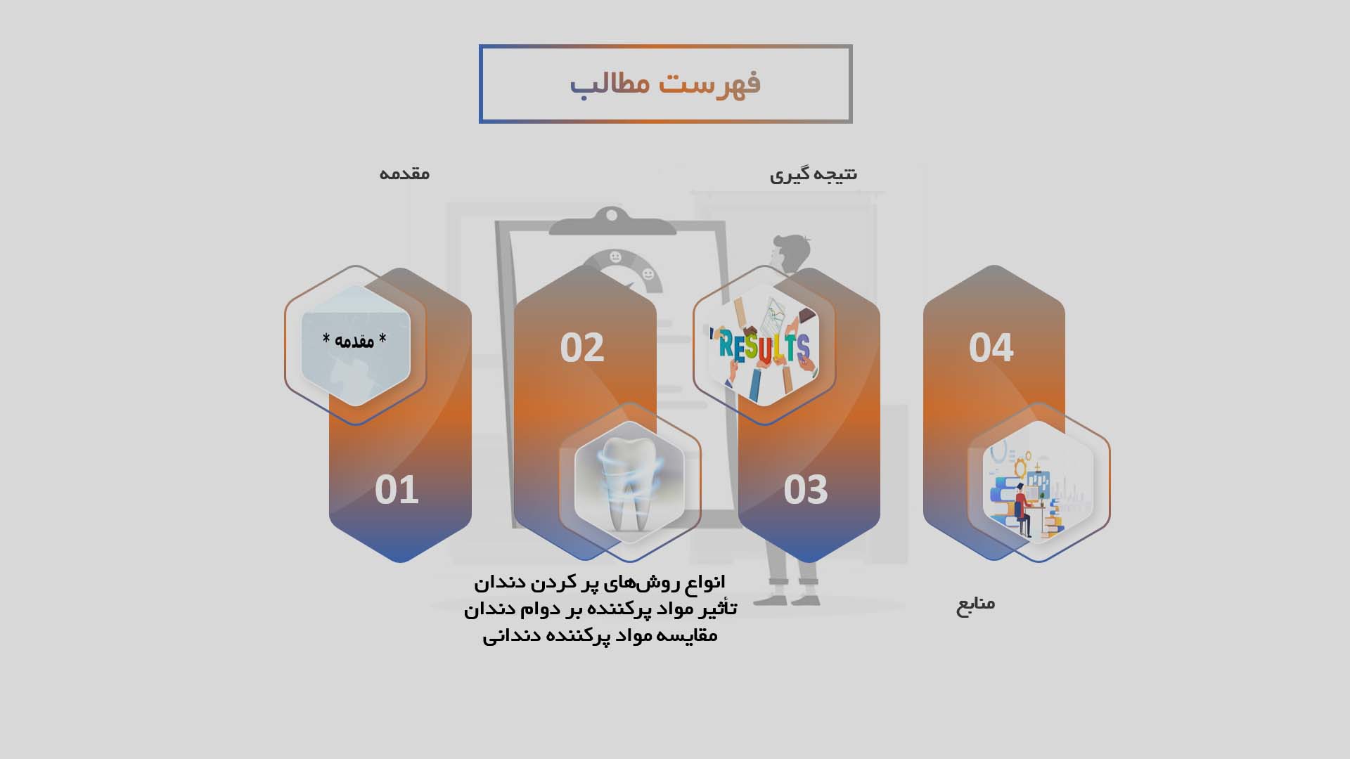 پاورپوینت بررسی روش‌های مختلف پر کردن دندان و تأثیر آنها بر دوام دندان